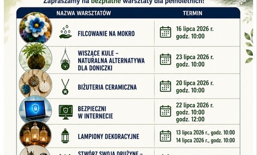warsztaty